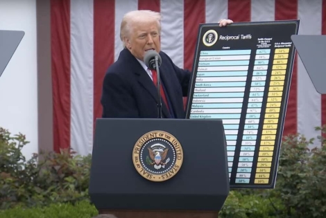 Dazi: come cambia l'economia nell'era Trump